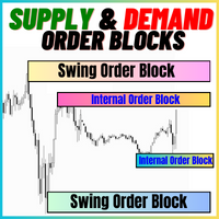 supply-and-demand-order-blocks-logo-200x200-3654 Supply and Demand Order Blocks